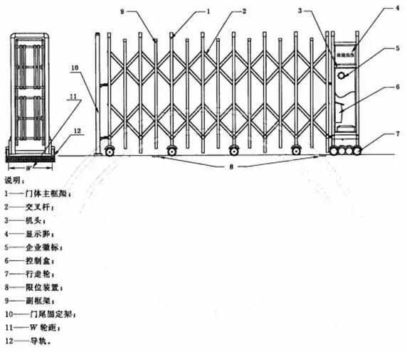 电动伸缩门成“杀人利器”？业内：防微杜渐更紧要威廉希尔williamhill(图3)