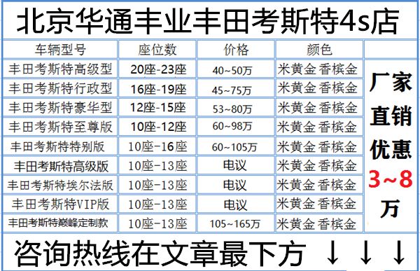 丰田考斯特12座限量版 柯斯达12座售价威廉希尔williamhill(图3)