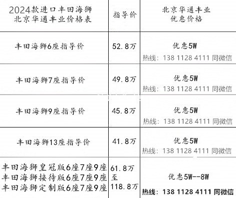 丰田海狮7座最新报价 海狮7威廉希尔williamhill座23款报价(图1)