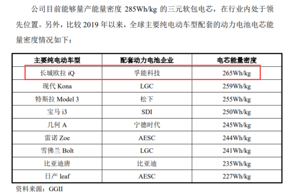 电动四门什么威廉希尔williamhill是电动四门？的最新报道(图1)