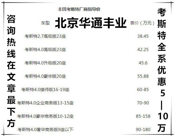 新款丰田威廉希尔williamhill考斯特(12座)报价参数图片(图3)