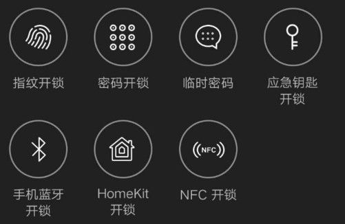 小米最具性价比门威廉希尔williamhill锁来袭 全主动门锁仅需1699(图3)